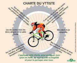 Charte du vttiste